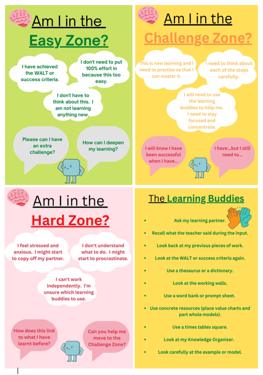 KS2 Zones of Learning