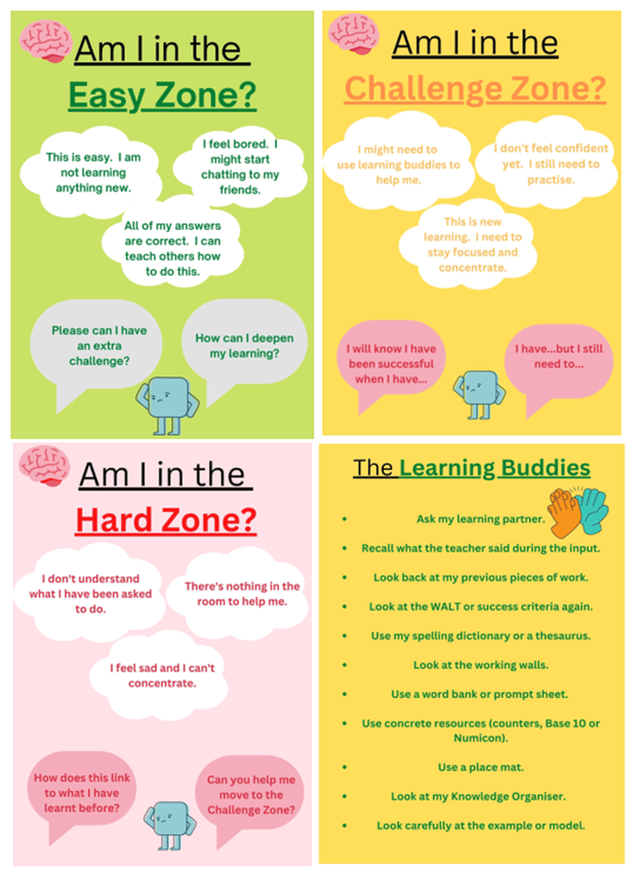 KS1 Zones of Learning