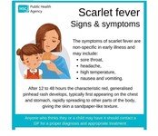 Scarlet Fever: Signs, Symptoms, and Complicatons