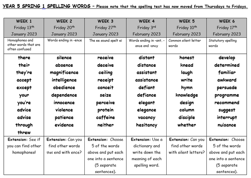 Spelling 23 Spring.png
