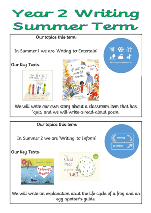 Summer Information for parents Y2.png