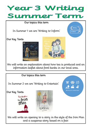 Summer Information for parents Y3.png