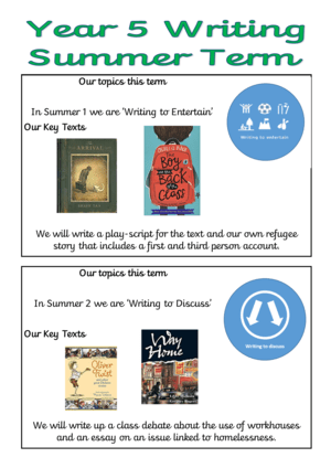 Summer Information for parents Y5.png