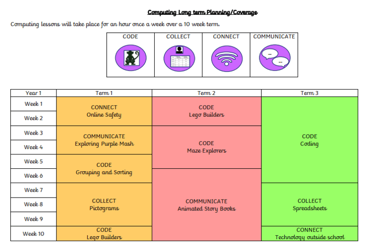 Computing.png