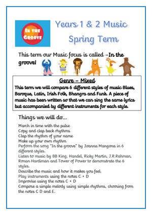 Yr 1+2 Spring term - In the groove.jpg