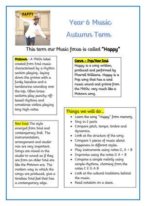 Yr 6 Autumn Term - Happy.jpg