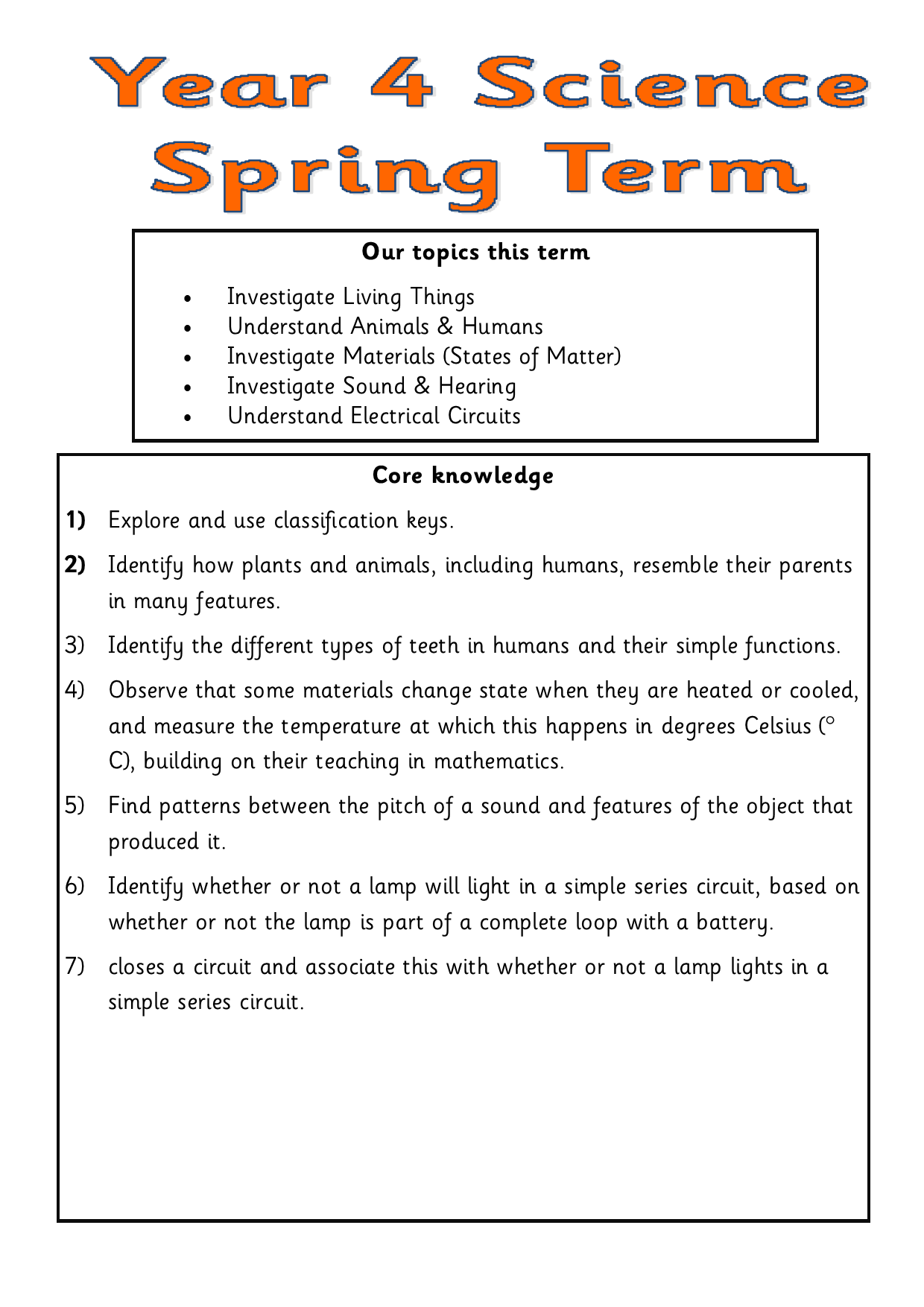 RB Y4 Term 2 Parents' sheet.png
