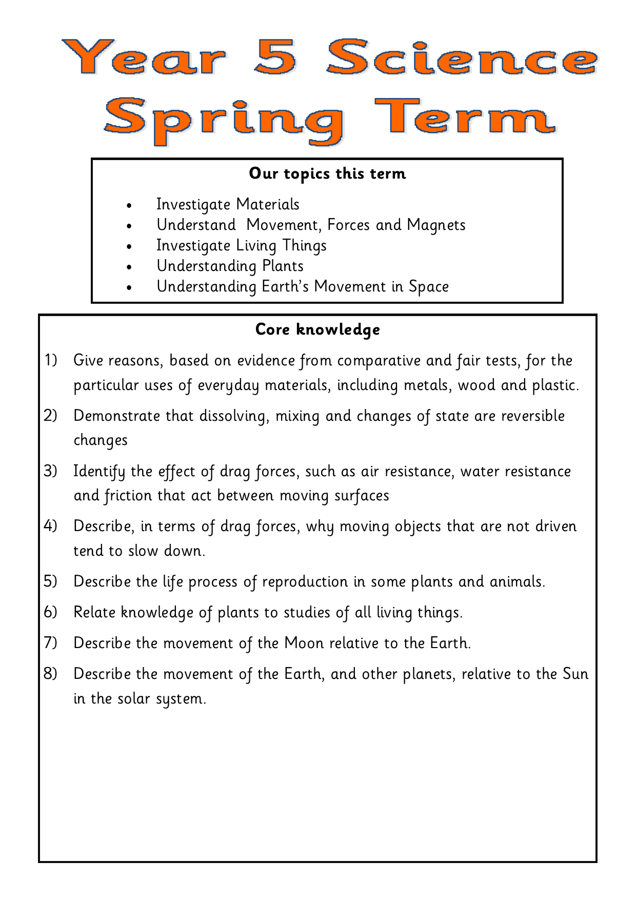 RB Y5 Term 2 Parents' sheet.png