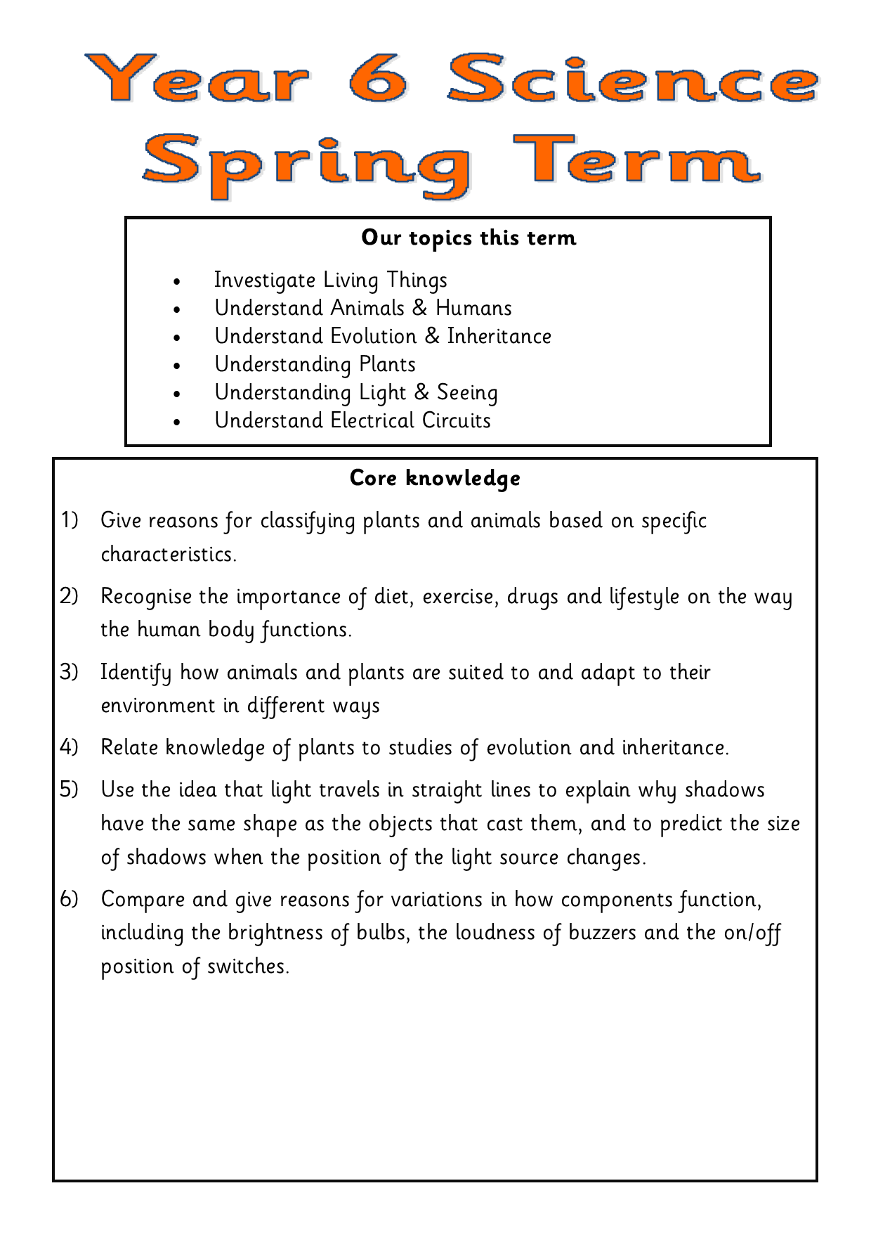 RB Y6 Term 2 Parents' sheet.png