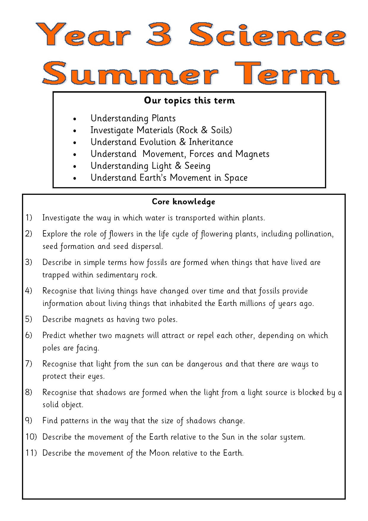 RB Y3 Term 3 Parents' sheet.png