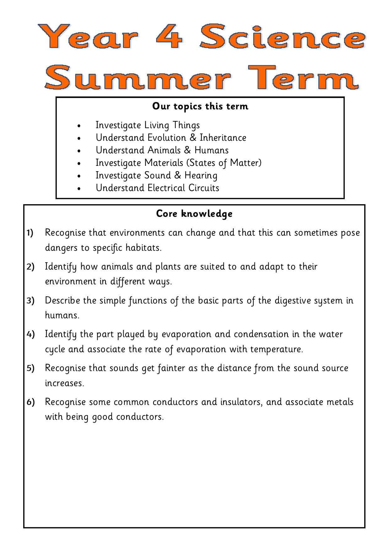 RB Y4 Term 3 Parents' sheet.png