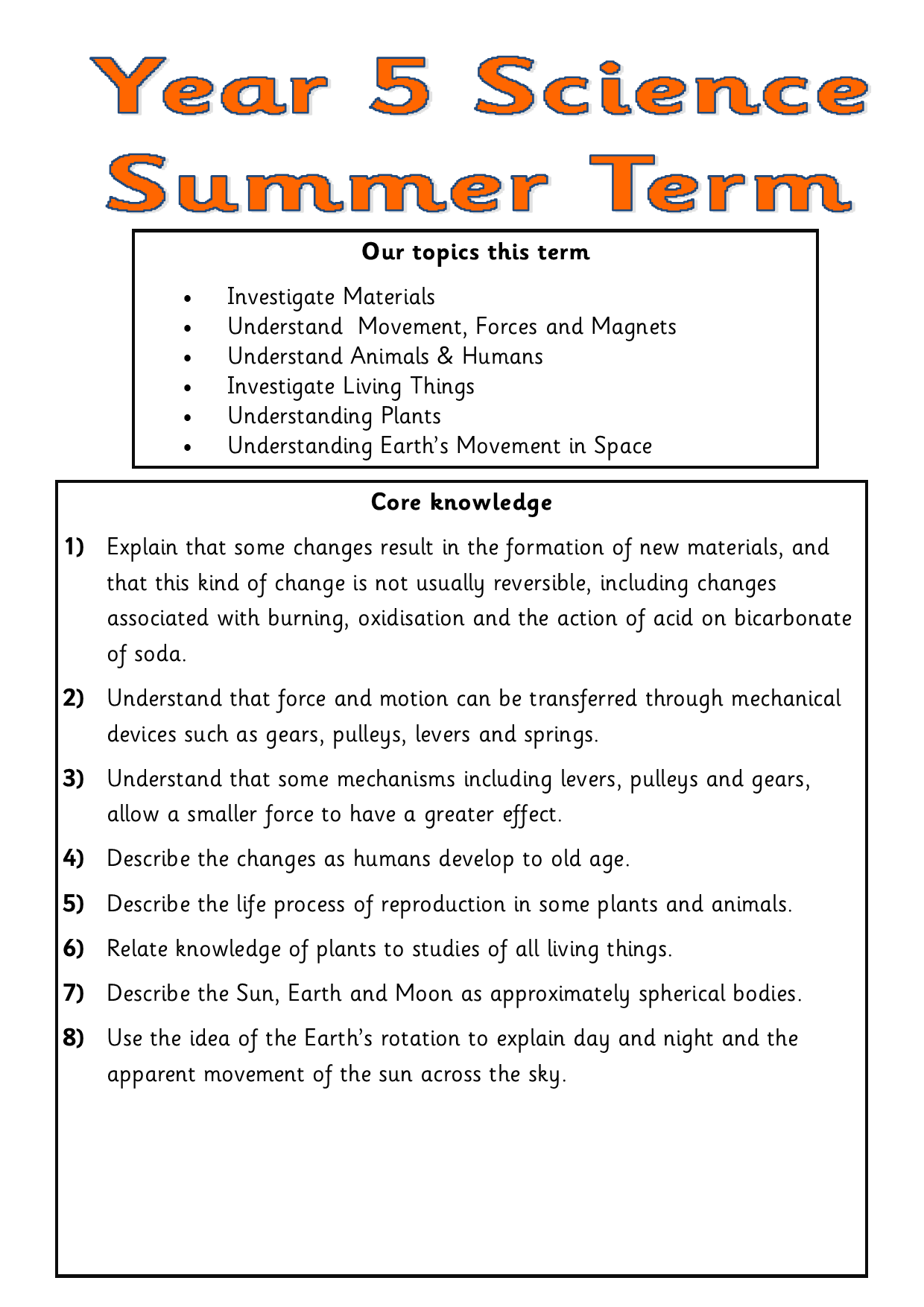 RB Y5 Term 3 Parents' sheet.png