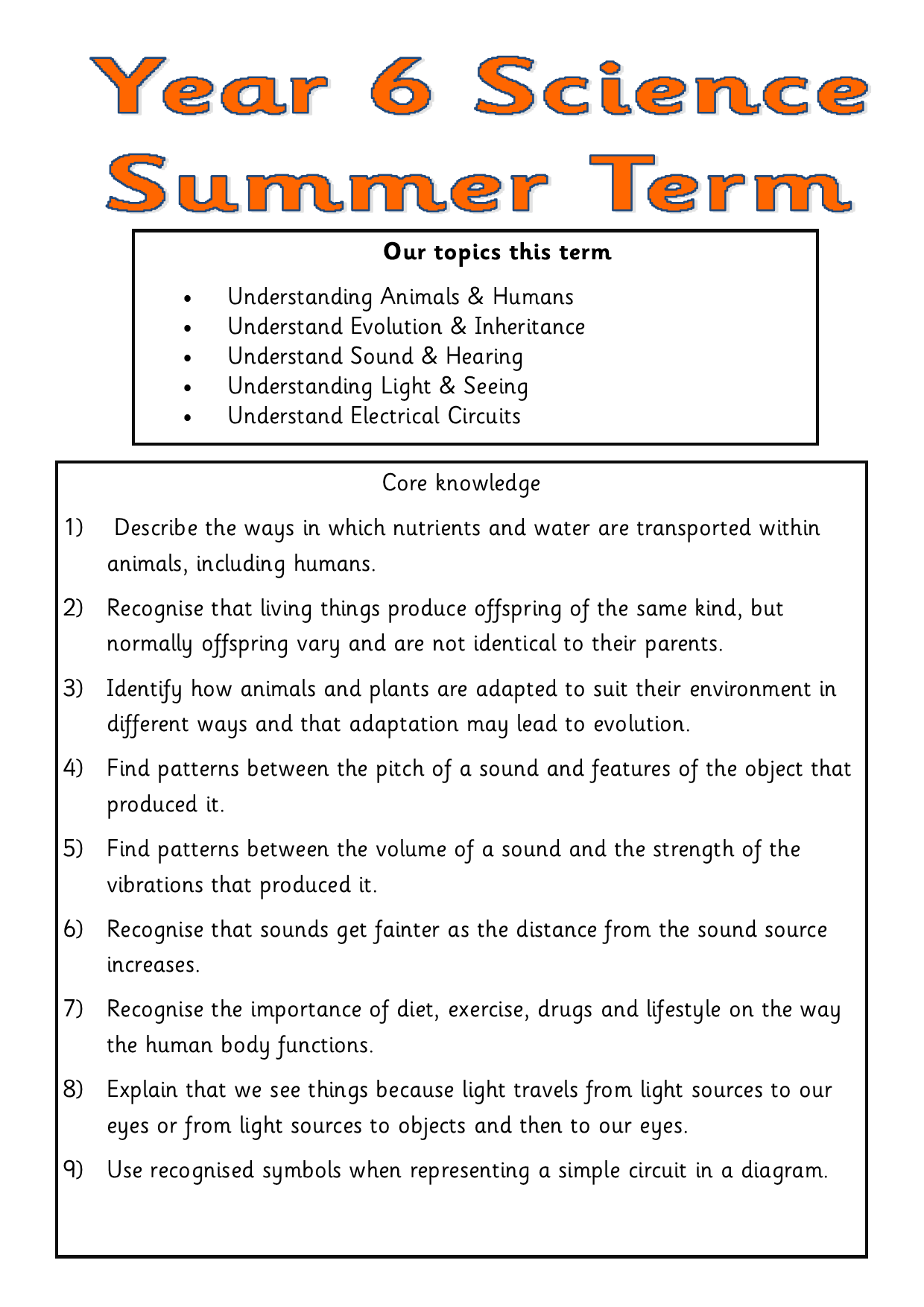 RB Y6 Term 3 Parents' sheet.png