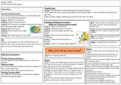 overview spring 1.JPG