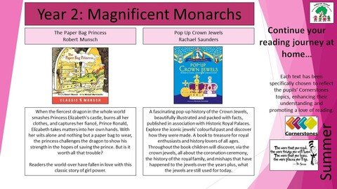 Y2 Su Magnificent Monarchs.jpg