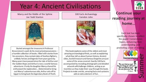 Y4 Su Ancient Civilisations.jpg