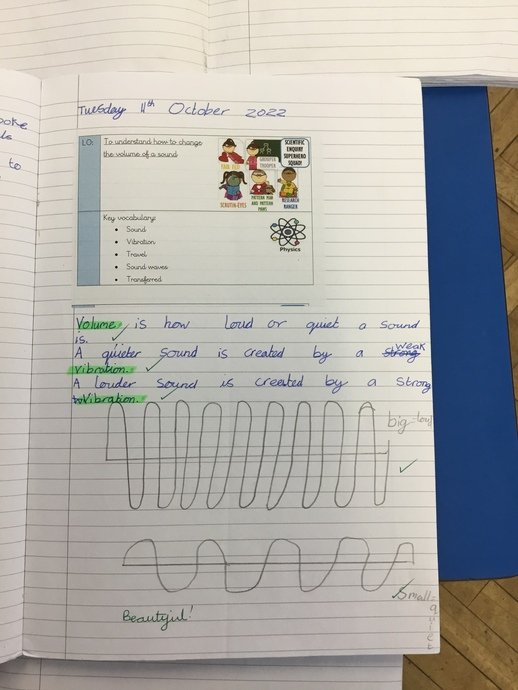 Children draw and use their own diagrams to support and
record their learning. Here, a child has represented the vibrations of sound
waves - both big (loud) and small (quiet)! 