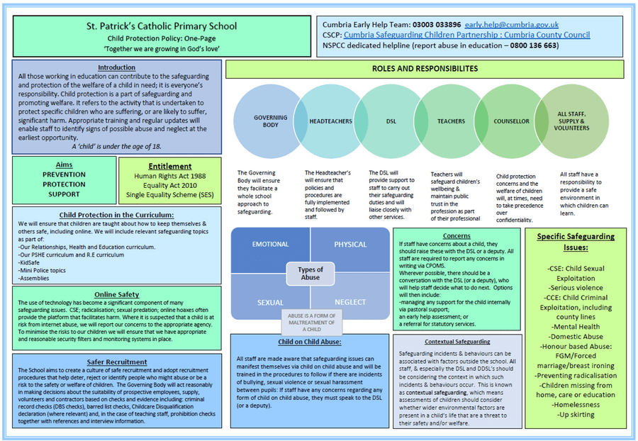 Child Protection - One Page Summary