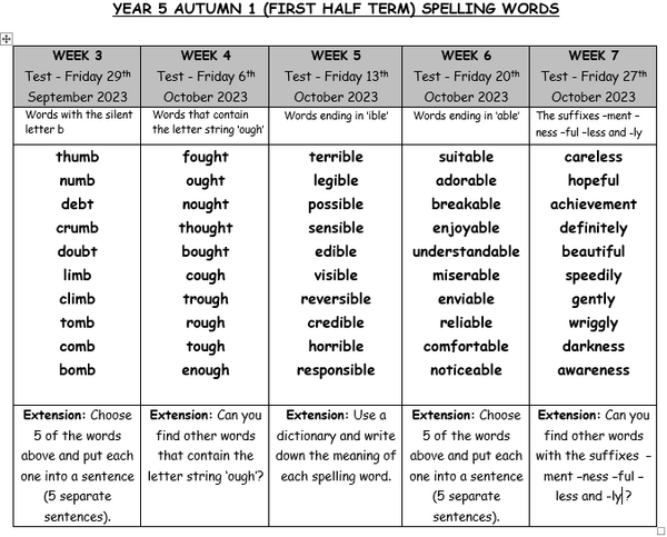 SPELLING AUT 1 2023.png