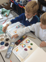 Y3 primary & secondary colour mixing