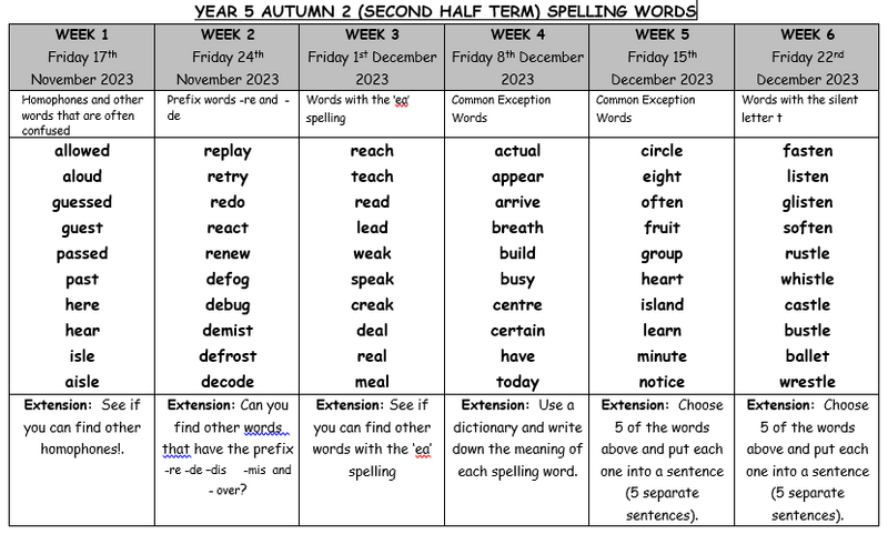 SPELLING PIC 2.png