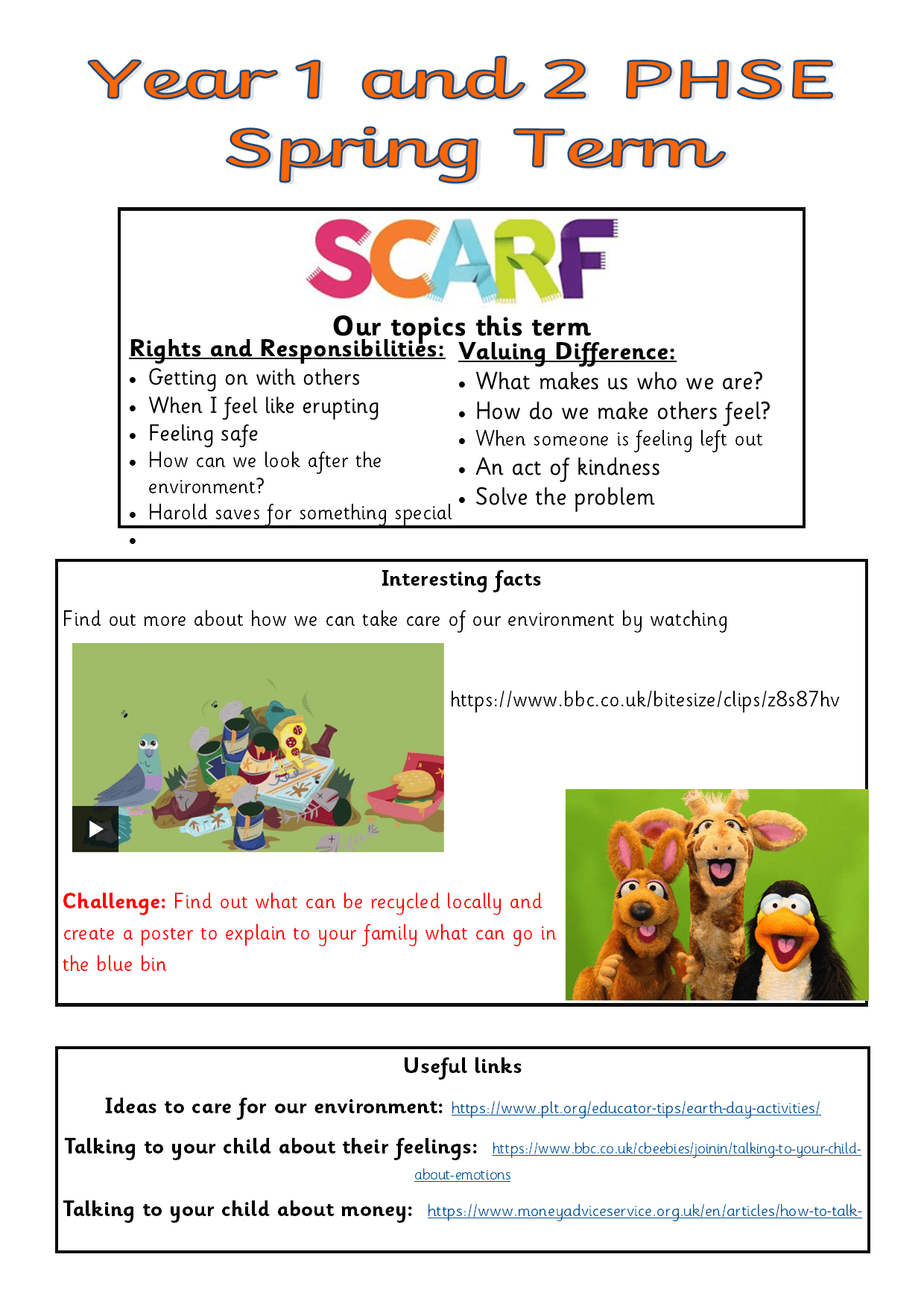 Information for parents KS1 Cycle B.png