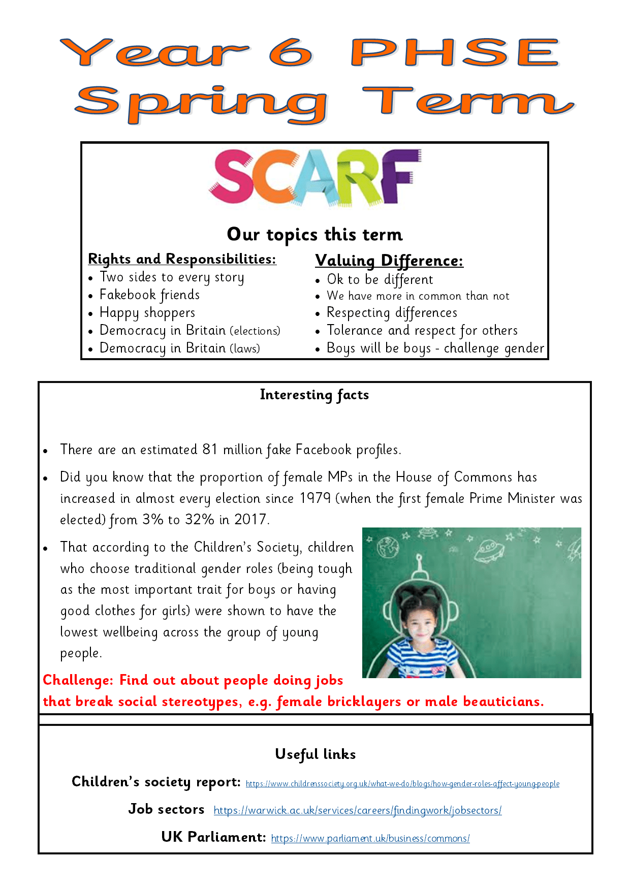Information for parents Year 6.png