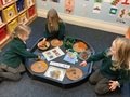 Goldilocks loose parts - Lea, Lottie, Bryn.jpeg