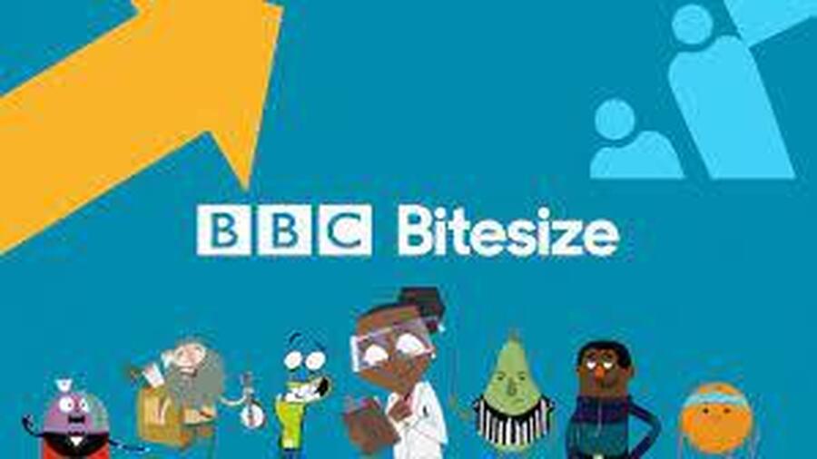 BBC Bitesize Religious Education for KS2