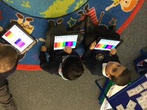 Creating music on the iPad!