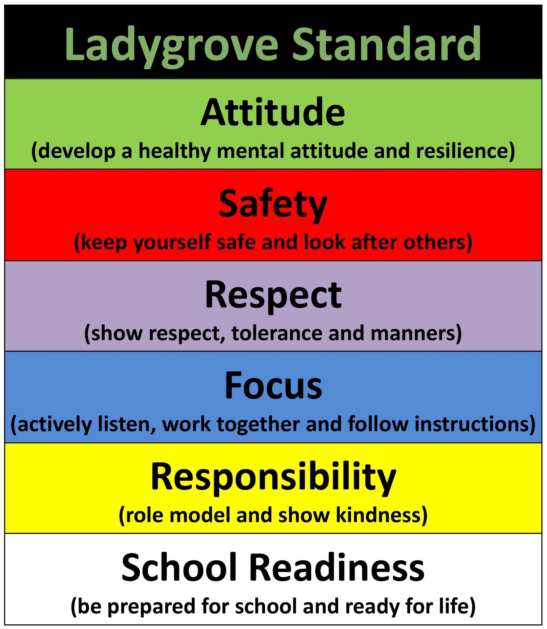 Ladygrove Standard School Rules