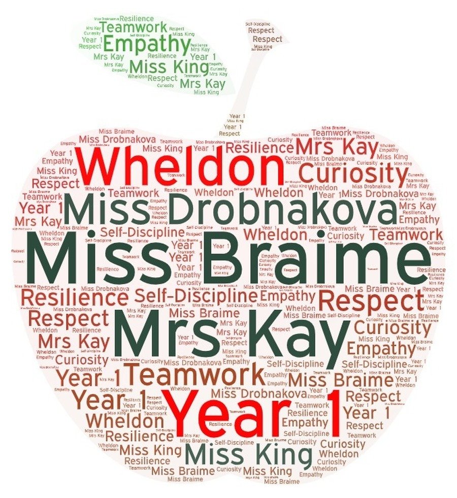 Miss Braime - Year 1 