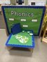 Phonics