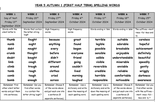 AUTUMN 1 SPELLING A.png