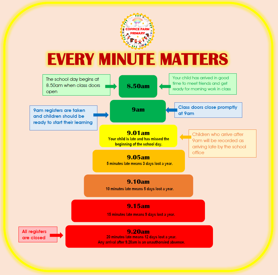 Every Minute Matters - Sept 24