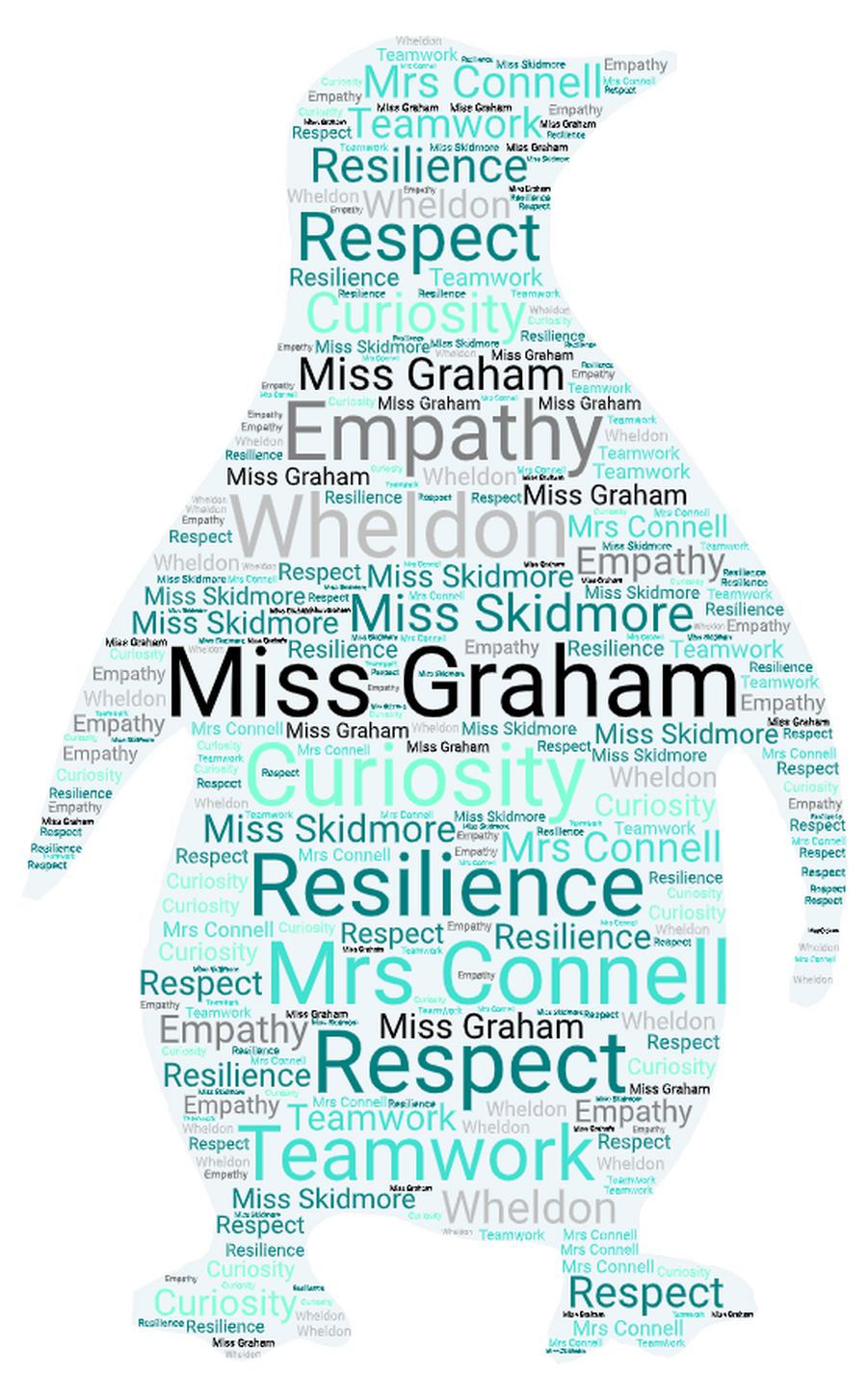 Miss Graham - Reception