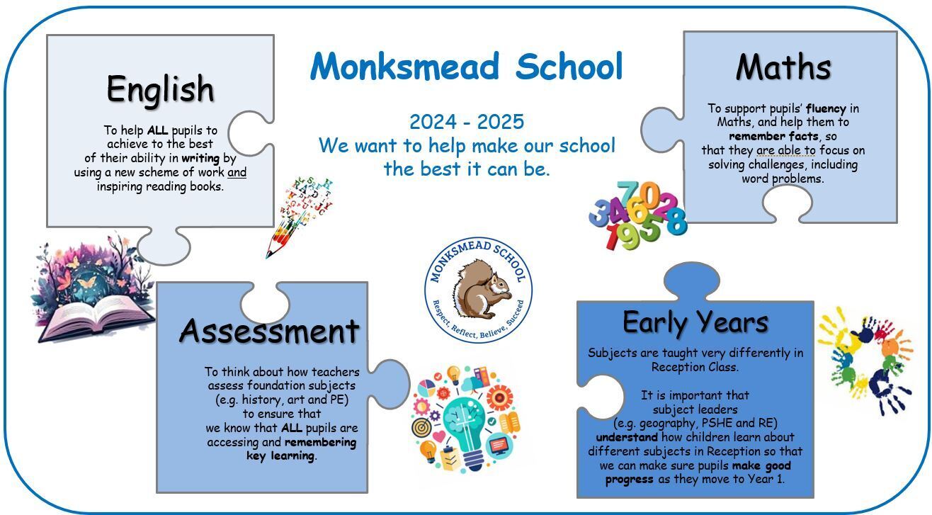 Child-friendly School Development Plan 2024/25