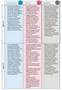 RE Skills progression 2.PNG