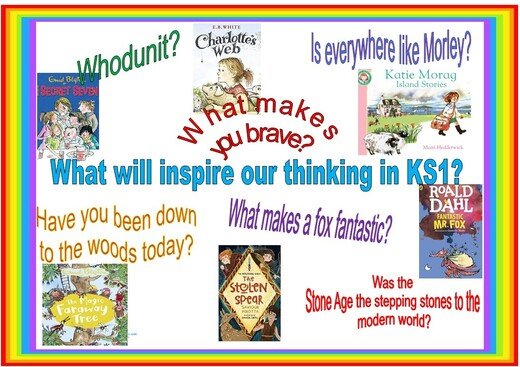 Topic Parents Ks1.1.jpg