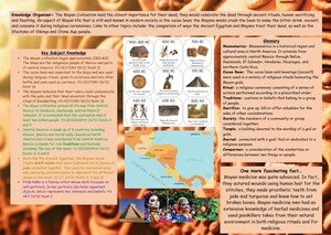 The Mayan Civilisation - Summer Term,.