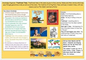 Traditional Tales - Summer Term