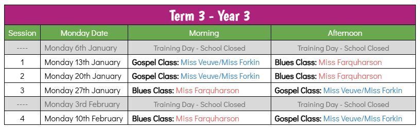 Forest School Term 3