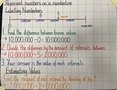 Block 1 - PV3 - Numbers on a Number Line.jpg