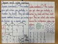 Block 2 - FO6 - Squares and Cubes.jpg