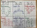 Block 2 - FO13 - Mental Calculations.jpg