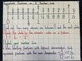 Block 3 - FA2 - Equivalent Fractions on a Numberline.jpg