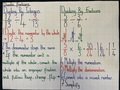 Block 4 - FB2 - Dividing Fractions.jpg