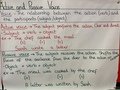 Eng - Active and Passive Voice.jpg