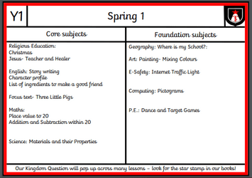 Spr 1 2.PNG