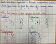 Block 7 - A6 - Solve One-Step Equations.jpg